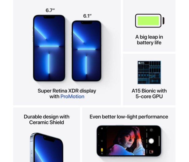 Apple iPhone 13 Pro 256GB Sierra Blue - 681172 - zdjęcie 8